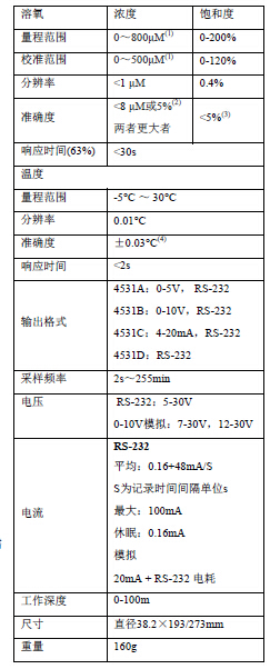 QQ截圖20170327111159.jpg